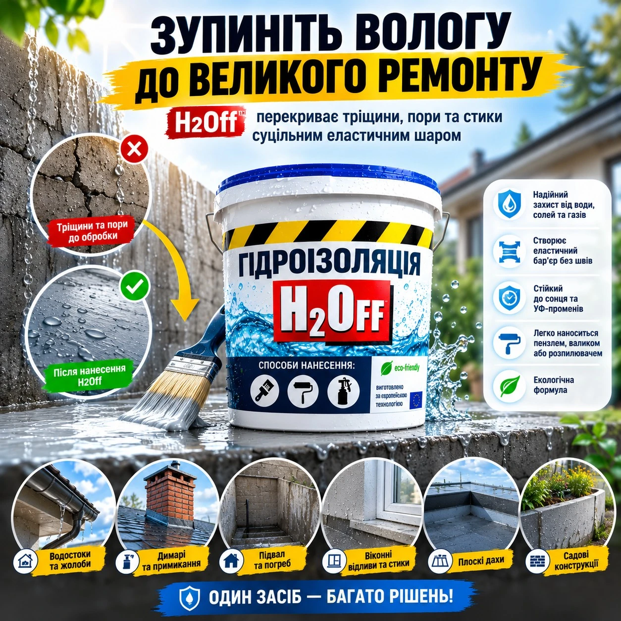 Порівняння поверхні до та після нанесення H2Off